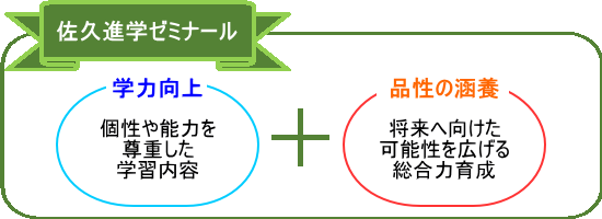 �w�͌���ƕi���̟��{