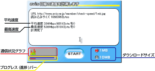解説