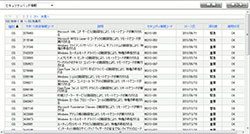 セキュリティパッチ未実施のパソコン状況確認画面 イメージ図