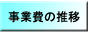 Ɣ̐