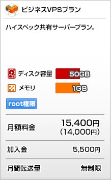 ビジネスVPSプラン
ハイスペック共有サーバープラン。
ディスク容量：50GB
メモリ：1GB
月額：15,400円（14,000円）
加入金：5,400円
月間転送量：無制限